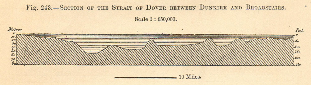 Strait of Dover section Dunkirk-Broadstairs. English Channel. SMALL 1885 print